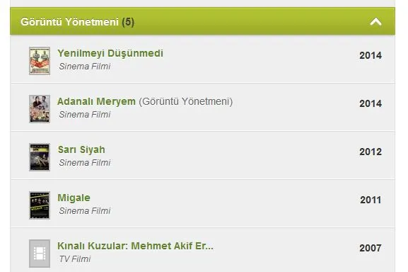 Turgut Ural set ve yapım galerisi